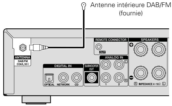 DENON D-F109N SPBK SILV. - □ Installation de l'antenne intérieure DAB - 1