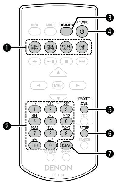DENON D-F109N SPBK SILV. - Touches qui fonctionnent avec toutes les sources d'entrée - 1