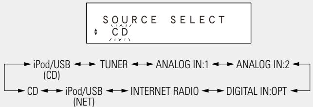 DENON D-F109N SPBK SILV. - Réglage de l'alarme - 3