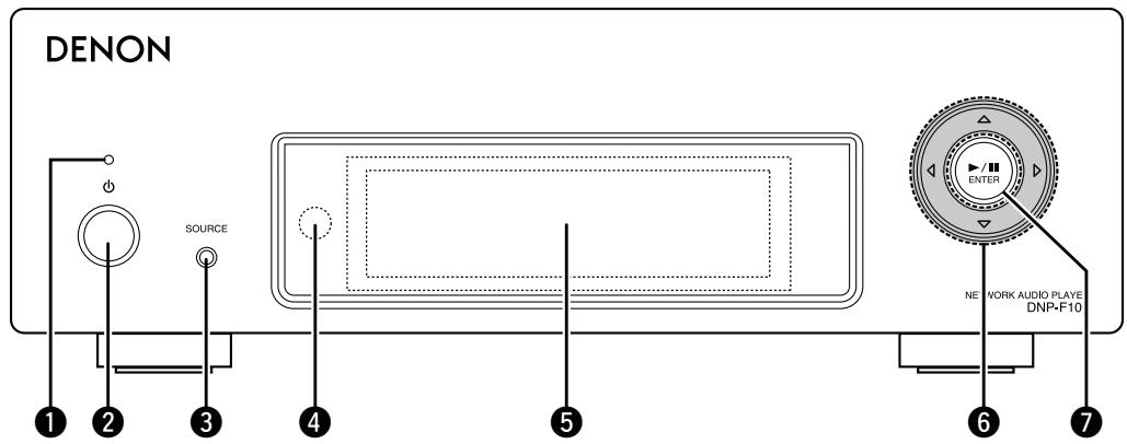 DENON D-F109N SPBK SILV. - Nomenclature des pièces et des fonctions - 1