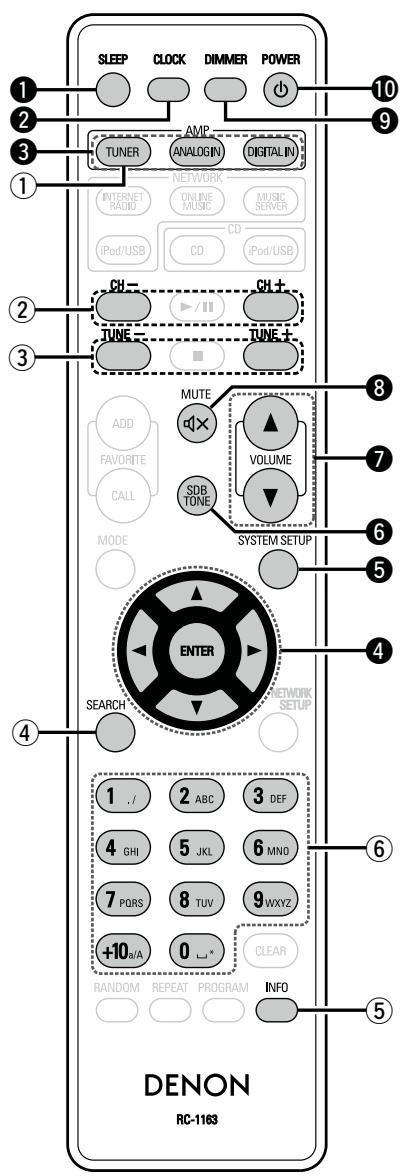 DENON D-F109N SPBK SILV. - Touches de fonctionnement du récepteur - 1