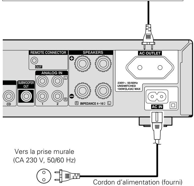 DENON D-F109N SPBK SILV. - Branchement à la prise AC OUTLET - 1