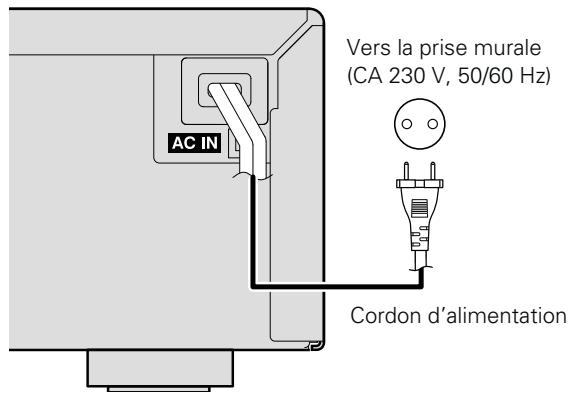 DENON D-F109N SPBK SILV. - Connexion du cordon d'alimentation - 1