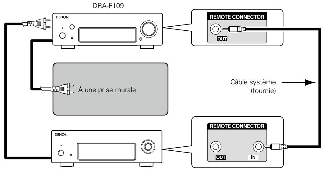 DENON D-F109N SPBK SILV. - REMARQUE - 1
