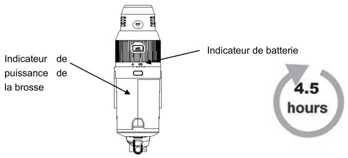 FAGOR BALAIFG1795 - batterie en charge : - 1