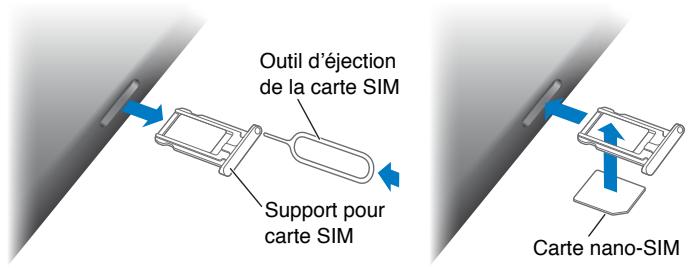 APPLE IPAD AIR 2 CEL64 SILCO - Support pour carte SIM - 1