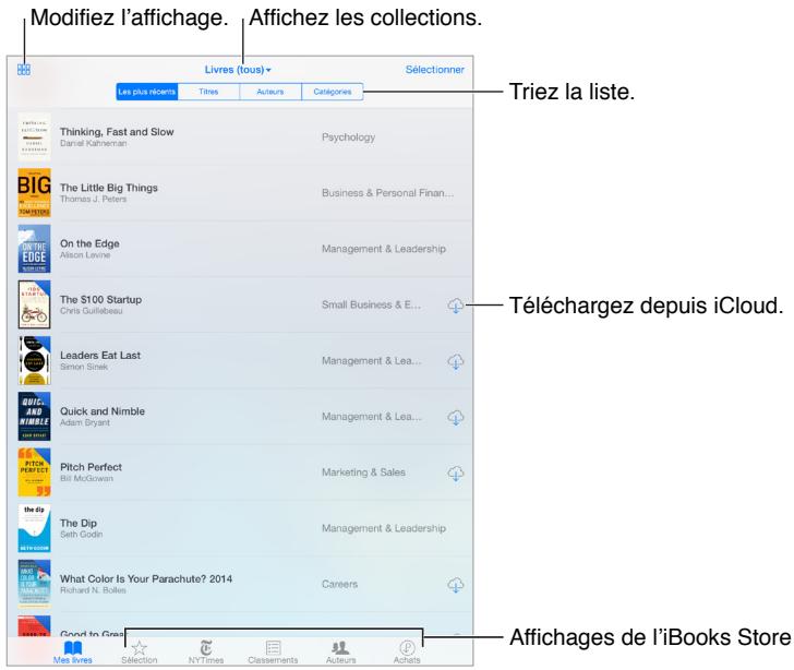APPLE IPAD AIR 2 CEL64 SILCO - Organiser les livres - 1