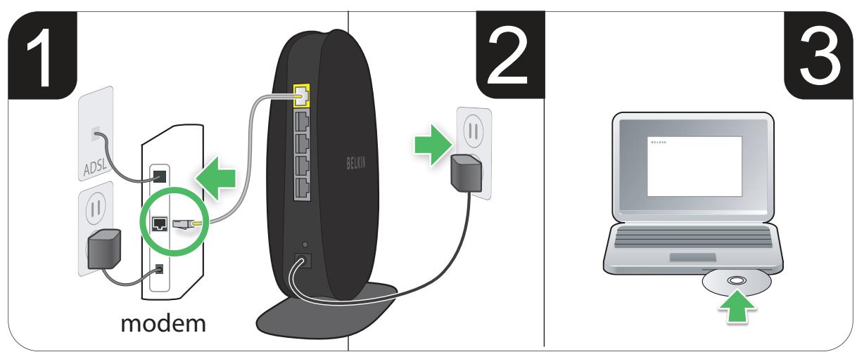 BELKIN N300 - L'emplacement de votre routeur - 1