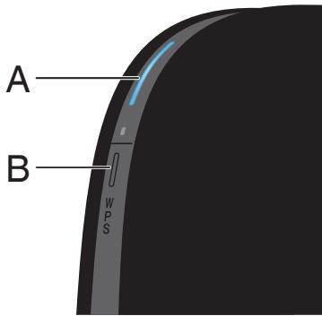BELKIN N300 - Manuellement - 1