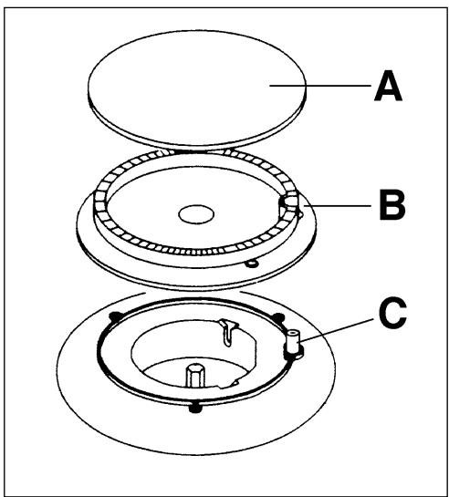 FAURE CGC 6942 W BLANC - Sécurité - 2