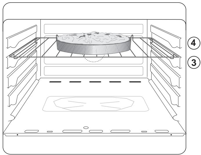 FAURE CGC 6942 W BLANC - Les grillades - 1