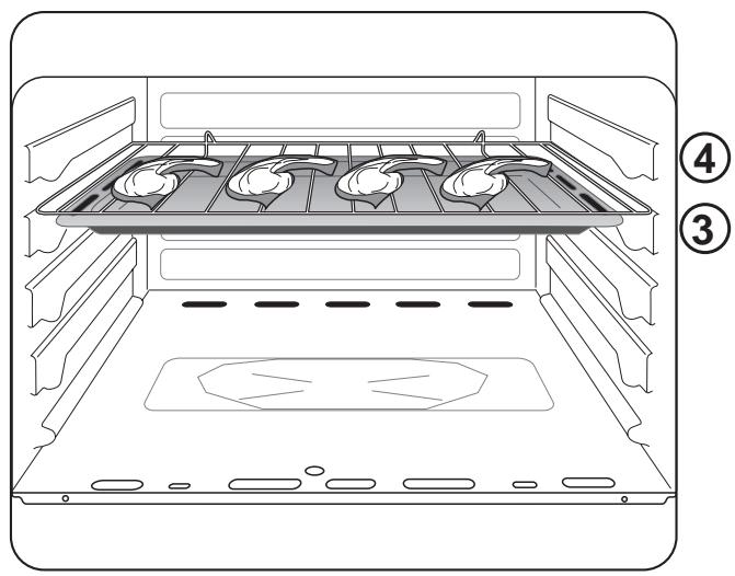 FAURE CGC 6942 W BLANC - Les grillades - 2