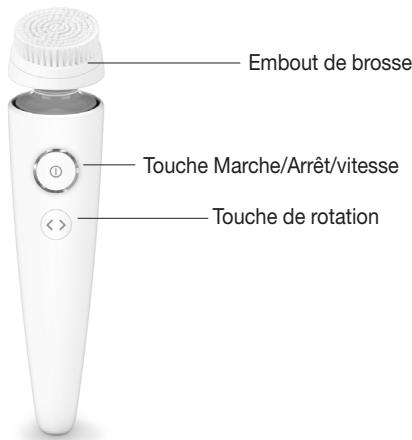 BEURER BROSSE PREMIUM FC 95 - Description de l'appareil - 1