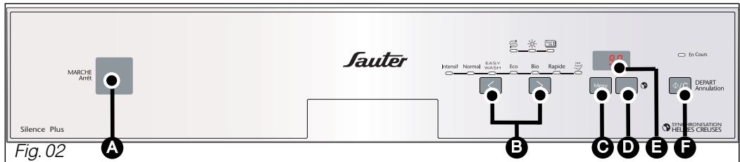 SAUTER SVH 90 WF1 BLANC - - PRESENTATION DU BANDEAU DE COMMANDE - 1