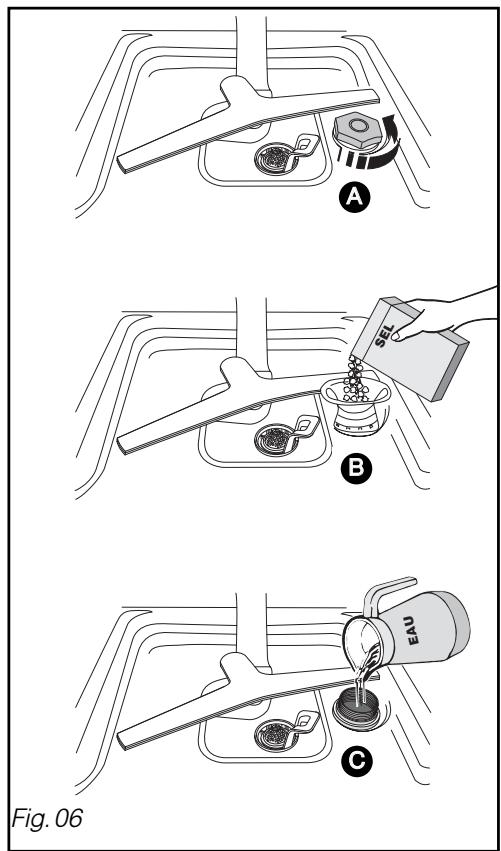 SAUTER SVH 90 WF1 BLANC - Important : - 1