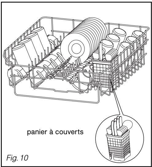 SAUTER SVH 90 WF1 BLANC - Conseil : - 1