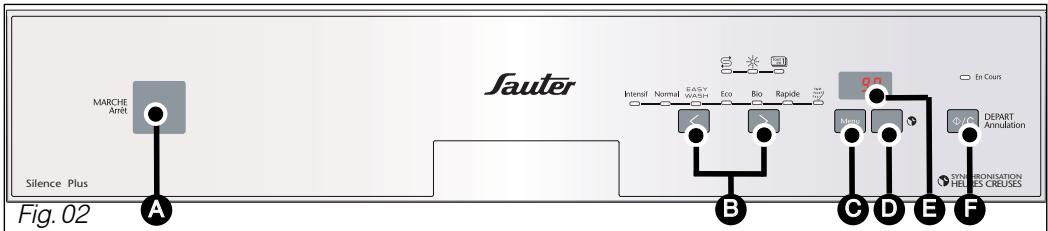 SAUTER SVH 90 WF1 BLANC - TABLEEAUDESPROGRAMMES - 2