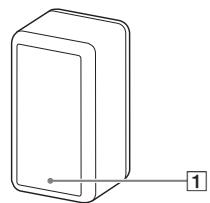 SONY SA-RS3S - Pièces et commandes - 1