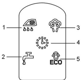 FAGOR FG452 - Instructions generales - 2