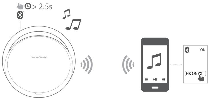 HARMAN KARDON ONYX NOIR - Lecture de la musique via Bluetooth - 1