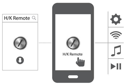 HARMAN KARDON ONYX NOIR - Partage Wi-Fi iOS par cable - 2