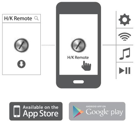HARMAN KARDON ONYX NOIR - H/K Remote - 1