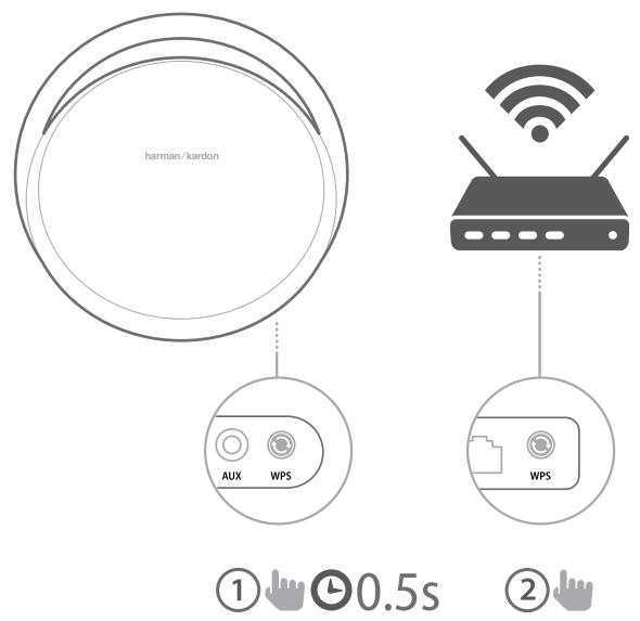 HARMAN KARDON ONYX NOIR - Connexion WPS - 1