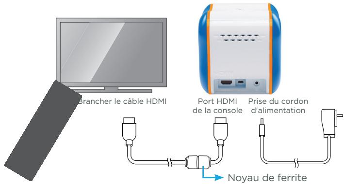 VTECH STORIO TV - Connector storio TV à une télévision - 1