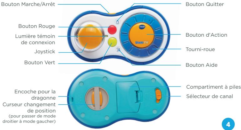 VTECH STORIO TV - Manuel d'utilisation - 2