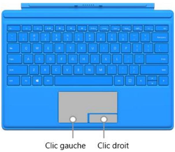 MICROSOFT SP4 i7 16G0 512 - Pavé tactile et clavier Type Cover pour Surface Pro 4 - 2