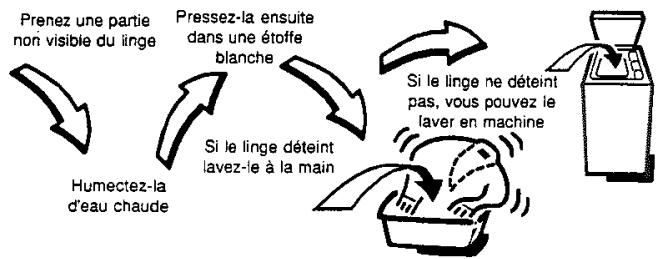 ARTHUR MARTIN AWT 810 BA BLANC - Lavage du linge couleur - 1