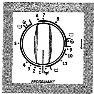 ARTHUR MARTIN AWT 810 BA BLANC - Quand le programme est terminé - 2