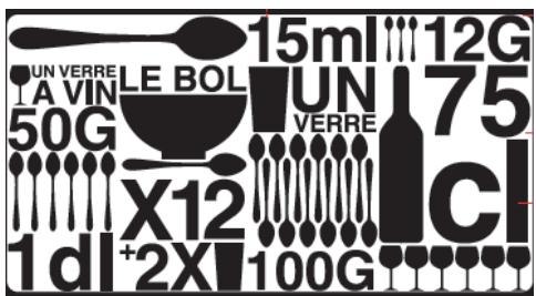 BRANDT BC52N - Les équivalences - 1