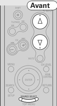 PHILIPS AVR-1910 BKE2 - Appuyez sur SOURCE SELECT et selectionnez la source d'entrée. - 2