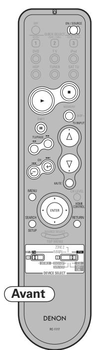 PHILIPS AVR-1910 BKE2 - iPod - 2