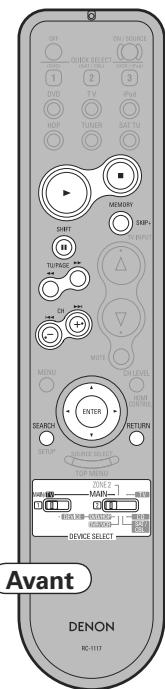 PHILIPS AVR-1910 BKE2 - iPod - 1