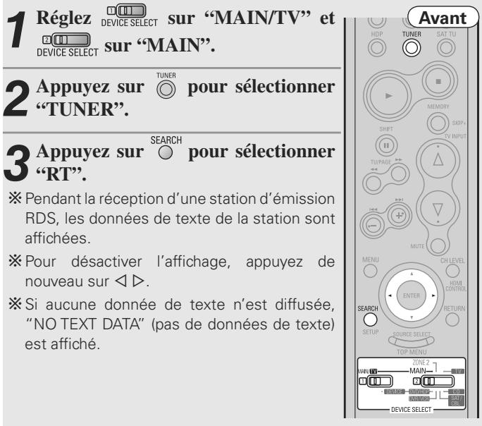 PHILIPS AVR-1910 BKE2 - RT (Texte Radio) - 1