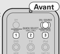 PHILIPS AVR-1910 BKE2 - Mise en marche - 2