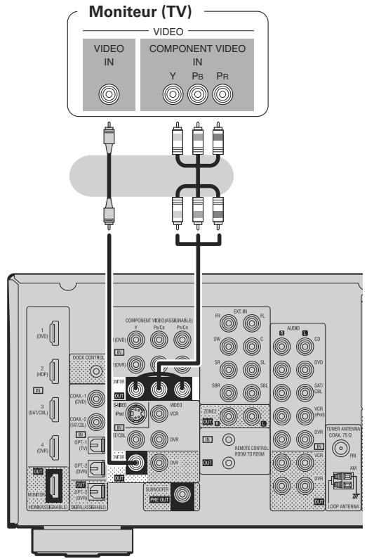 PHILIPS AVR-1910 BKE2 - Moniteur (TV) - 1