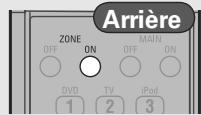 PHILIPS AVR-1910 BKE2 - Lecture - 2