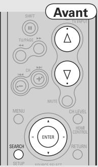 PHILIPS AVR-1910 BKE2 - Appuyez sur [ENTER] jusqu'à ce que l' image que vous poulez voir s'affiche. - 1