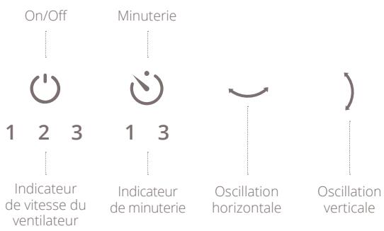 DUUX VENTILATEURDXCFO08 - Installation de l'appareil - 1