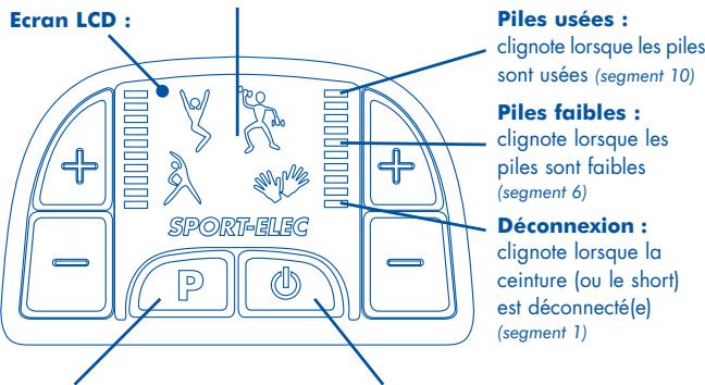 SPORT ELEC BCS DUO MINCEUR - Touchedepuissance: - 1