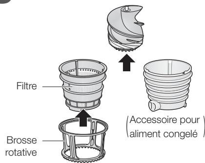 MOULINEX mMj-L500SXE - Démontage - 3