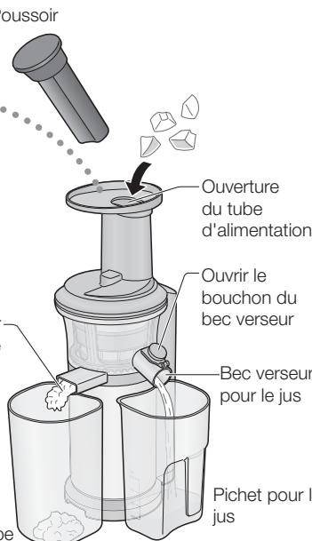 MOULINEX mMj-L500SXE - Introduire les ingrédients dans le... ouverture du tube d'alimentation lentement et les pousser vers le bas en utilisant le pouvoir. - 1