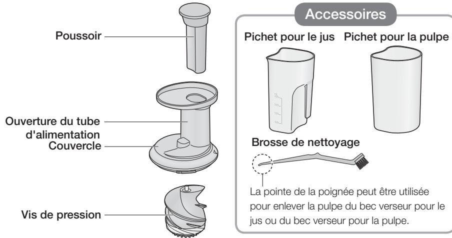 MOULINEX mMj-L500SXE - Descriptif technique et consigne de manipulation - 1