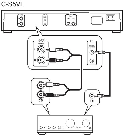 ONKYO CS-5VL - Attention - 1