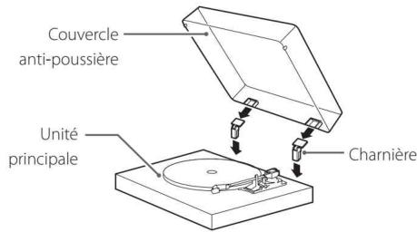 TEAC PLATINETOURNE_DISQUE_TN-180BT - Fixation du couvercle anti-poussière - 1