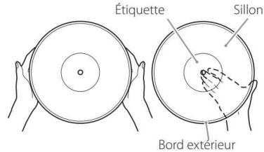 TEAC PLATINETOURNE_DISQUE_TN-180BT - Tenue des disques - 1