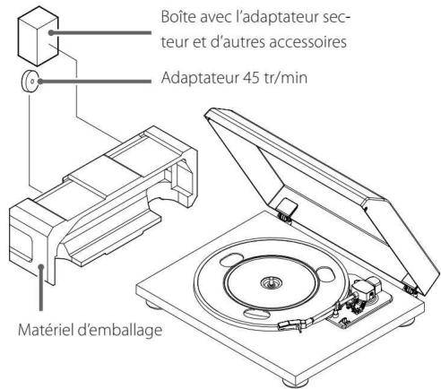 TEAC PLATINETOURNE_DISQUE_TN-180BT - Éléments fournis - 1